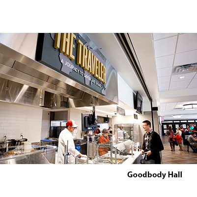 Goodbody Hall eatery